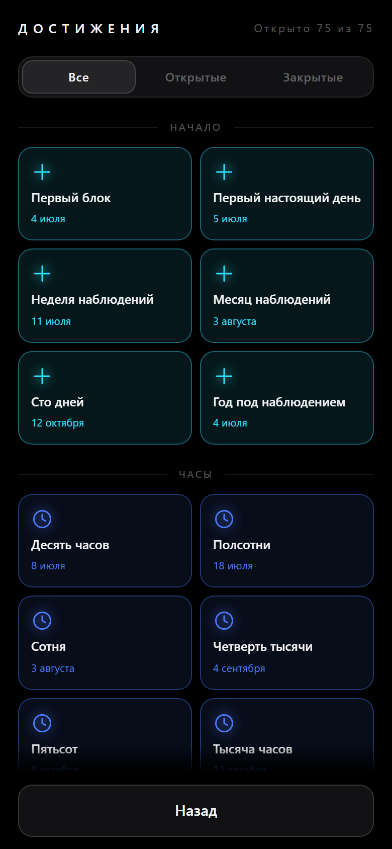 Набранный реестр достижений