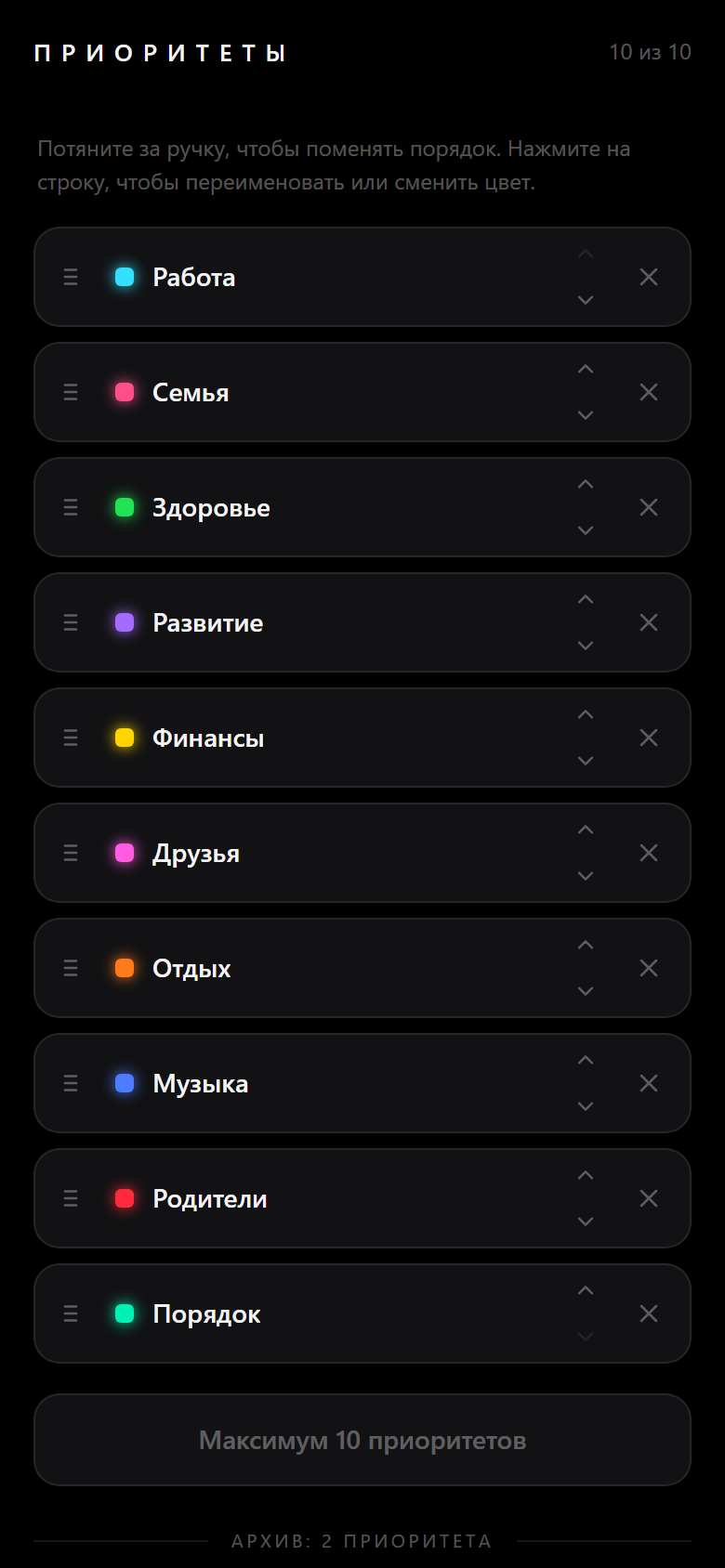 Достигнут предел в десять приоритетов
