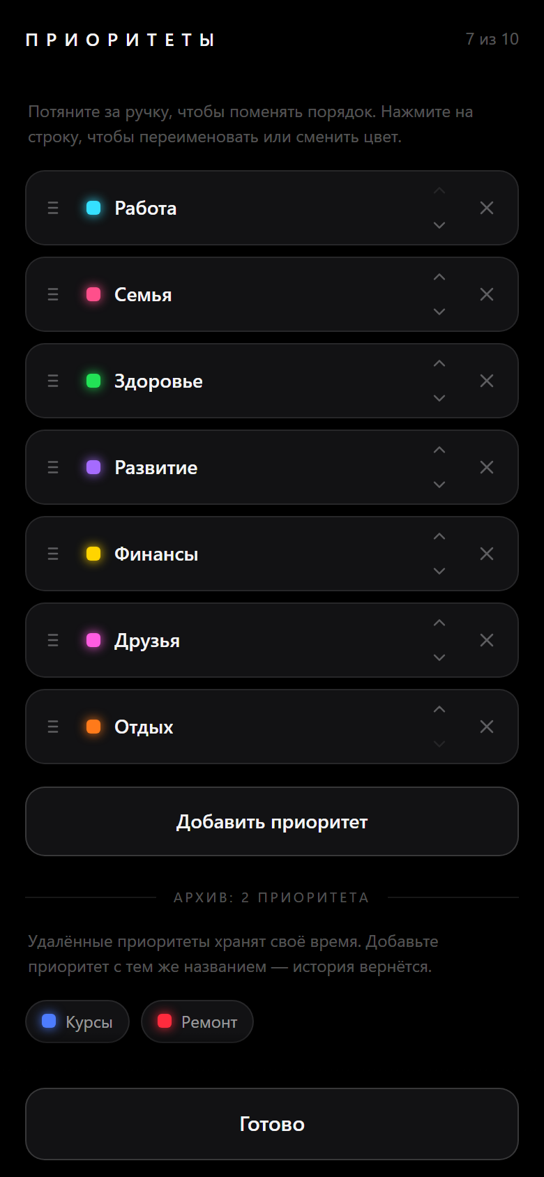 Список приоритетов в режиме редактирования