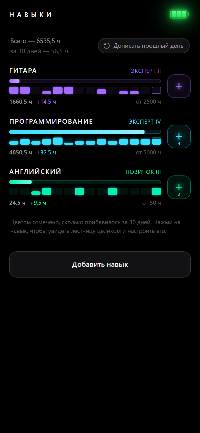 Список навыков