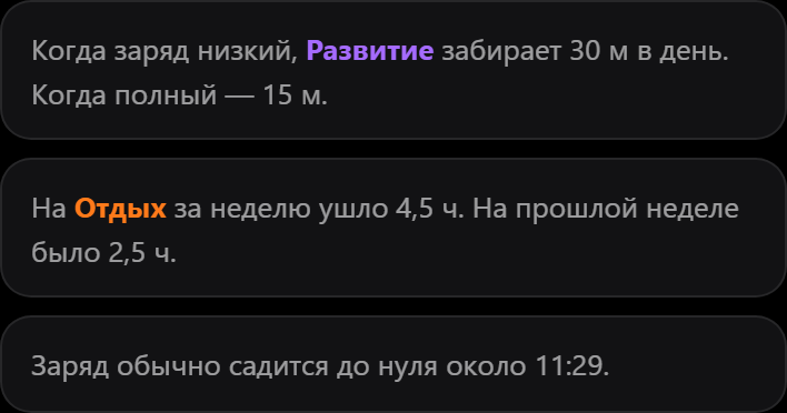 Блок «Наблюдения»